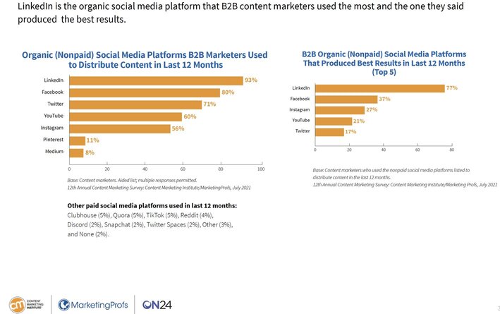 cmi-linkedin