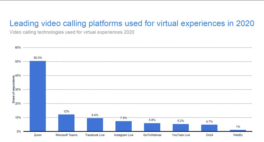 fb-virtual-experiences